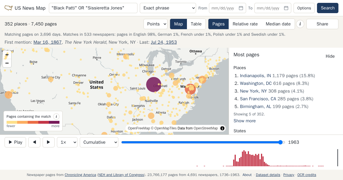 Map and timeline of newspaper matches for "Black Patti" OR "Sissieretta Jones"