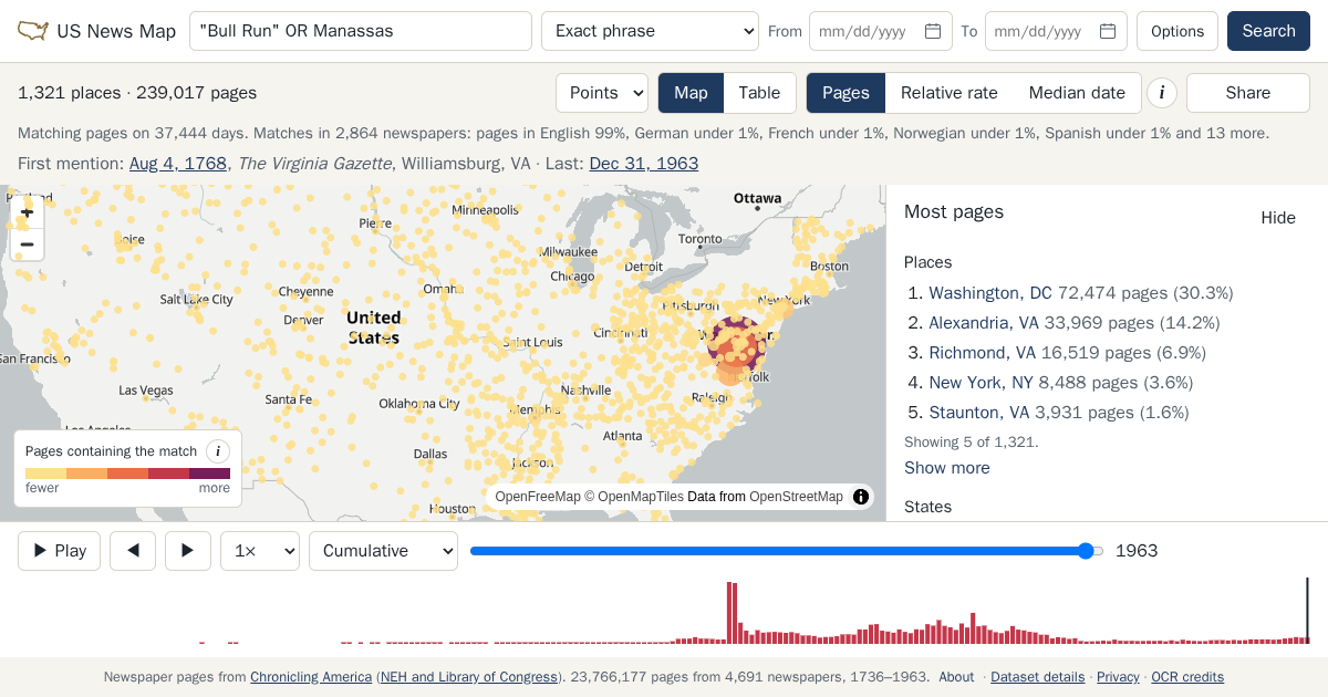 Map and timeline of newspaper matches for "Bull Run" OR Manassas