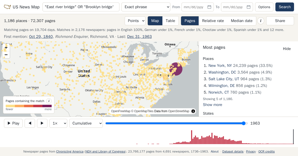 Map and timeline of newspaper matches for "East river bridge" OR "Brooklyn bridge"