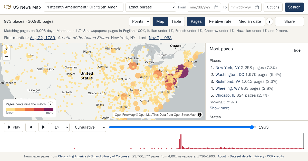 Map and timeline of newspaper matches for "Fifteenth Amendment" OR "15th Amendment"