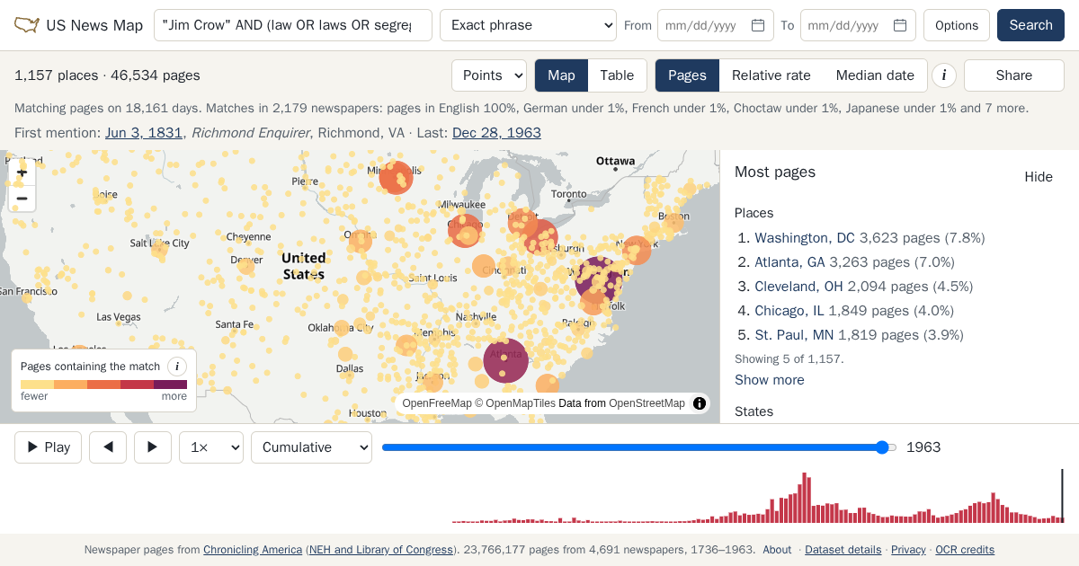 Map and timeline of newspaper matches for "Jim Crow" AND (law OR laws OR segregat*)