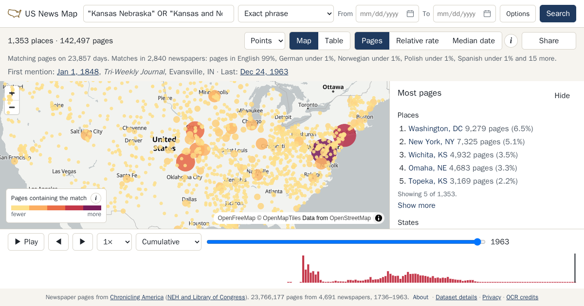 Map and timeline of newspaper matches for "Kansas Nebraska" OR "Kansas and Nebraska" OR "Nebraska bill"