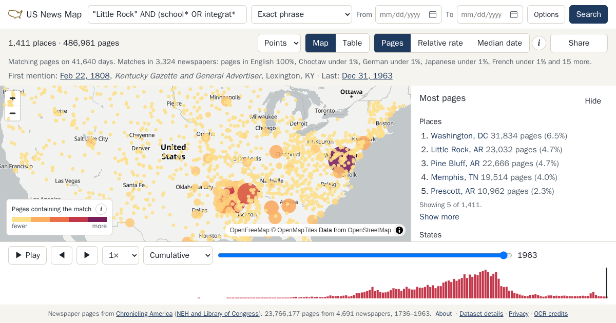Map and timeline of newspaper matches for "Little Rock" AND (school* OR integrat* OR segregat*)