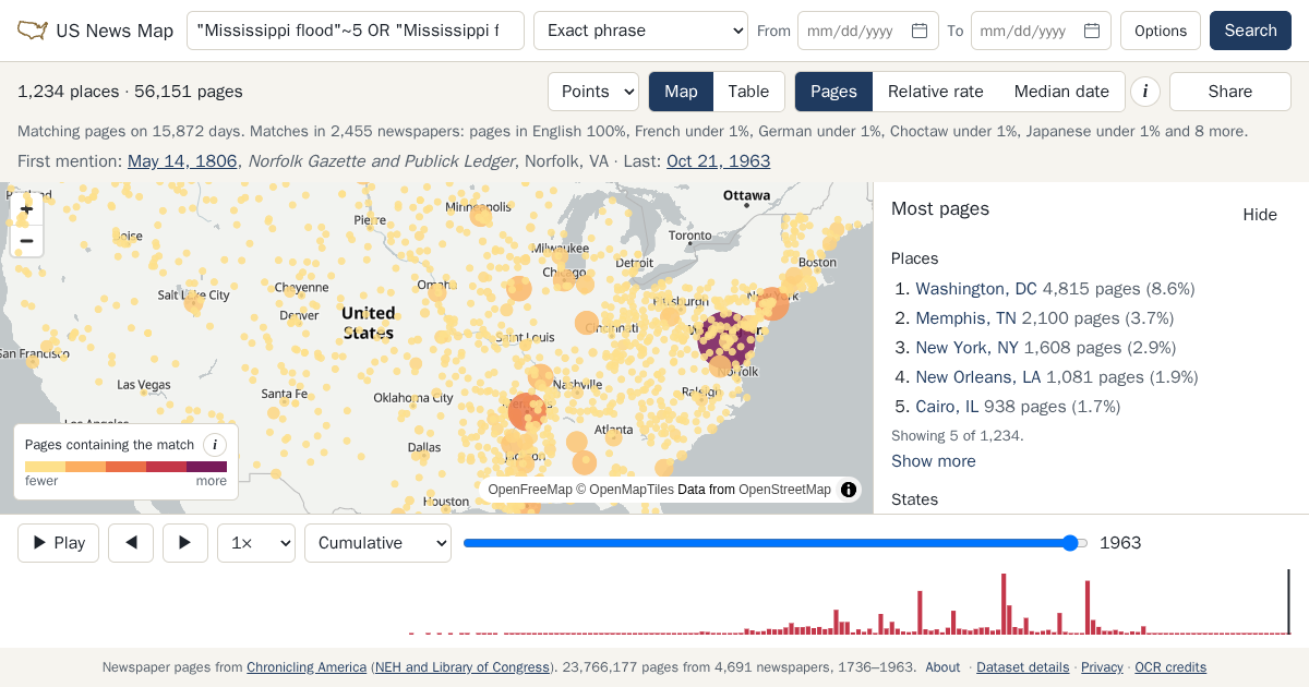 Map and timeline of newspaper matches for "Mississippi flood"~5 OR "Mississippi floods"~5 OR "Mississippi levee"~5 OR "Mississippi levees"~5