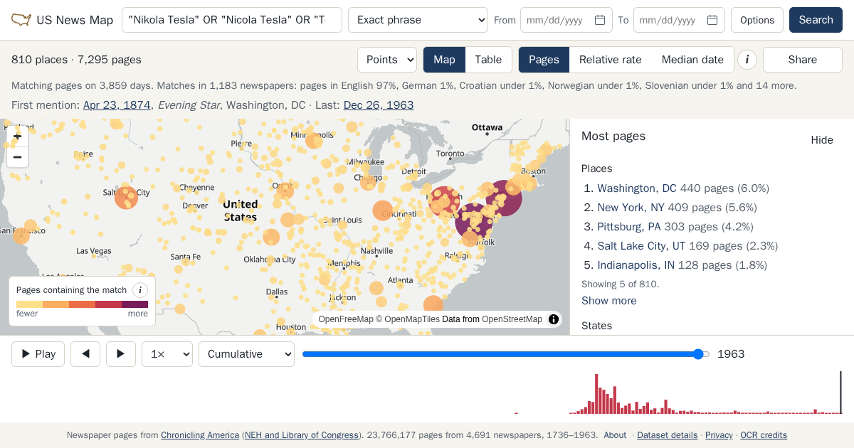Map and timeline of newspaper matches for "Nikola Tesla" OR "Nicola Tesla" OR "Tesla electrical"~10 OR "Tesla coil"~5
