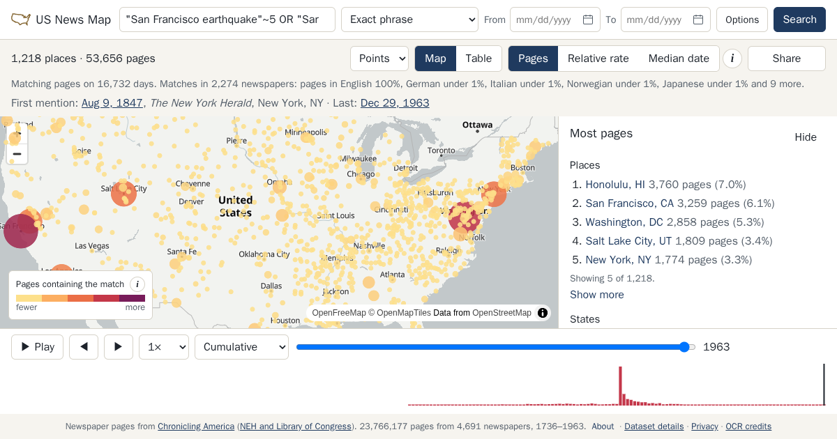 Map and timeline of newspaper matches for "San Francisco earthquake"~5 OR "San Francisco fire"~5