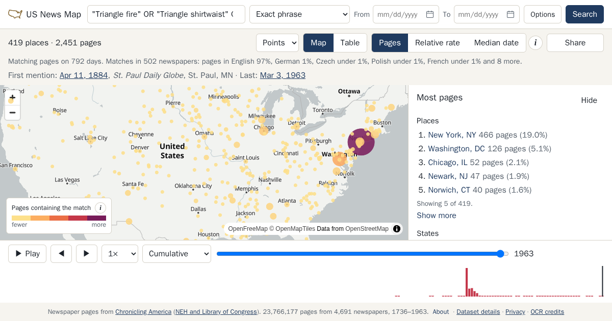 Map and timeline of newspaper matches for "Triangle fire" OR "Triangle shirtwaist" OR "Triangle waist" OR "Triangle shirt waist"