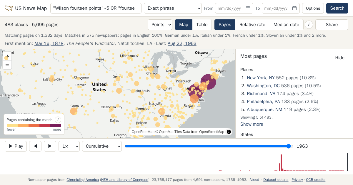 Map and timeline of newspaper matches for "Wilson fourteen points"~5 OR "fourteen points peace"~10 OR "Wilson 14 points peace"~10