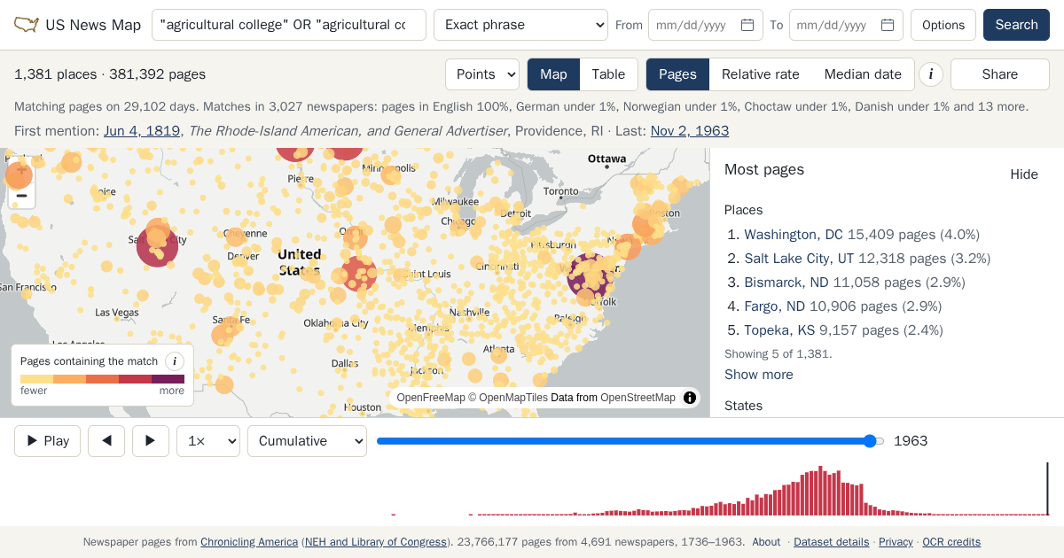 Map and timeline of newspaper matches for "agricultural college" OR "agricultural colleges"