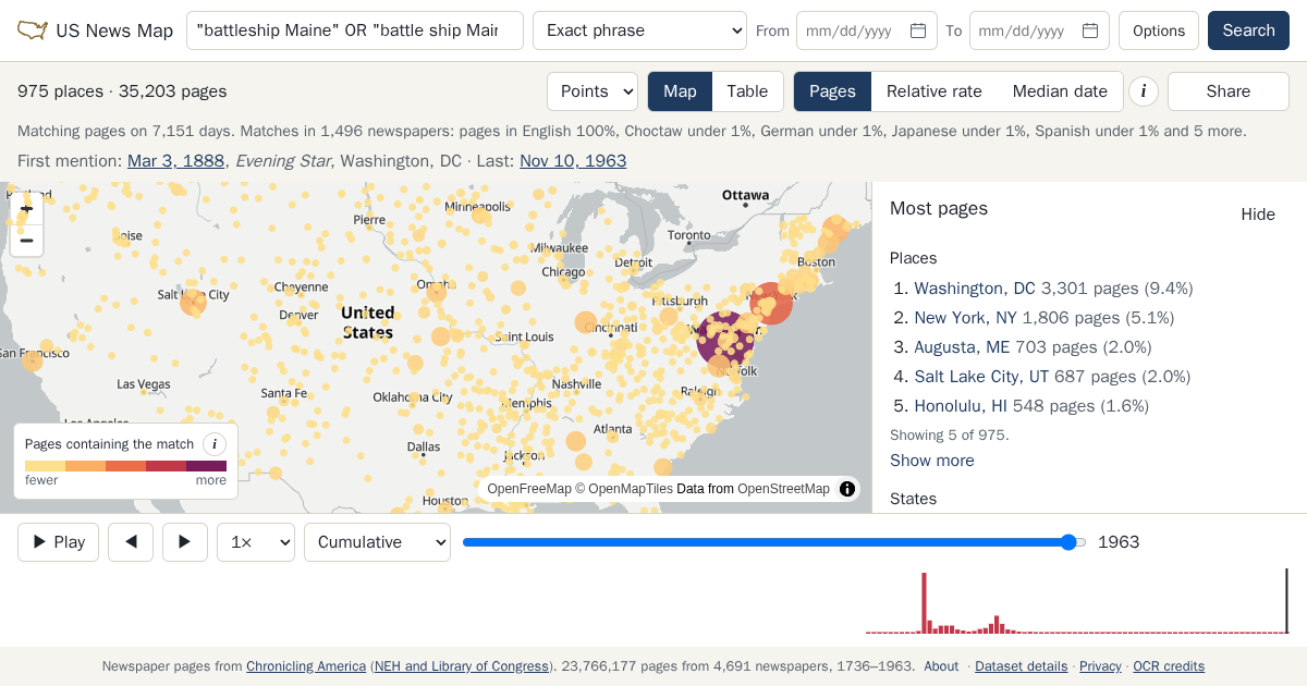 Map and timeline of newspaper matches for "battleship Maine" OR "battle ship Maine"
