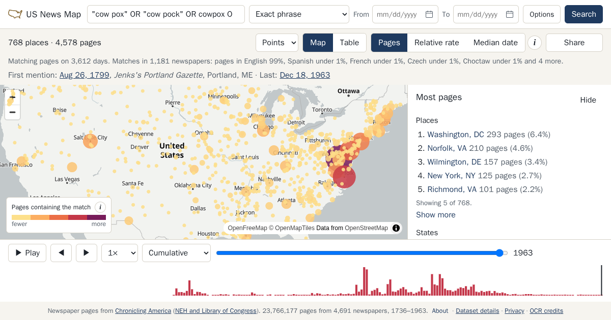 Map and timeline of newspaper matches for "cow pox" OR "cow pock" OR cowpox OR cowpock