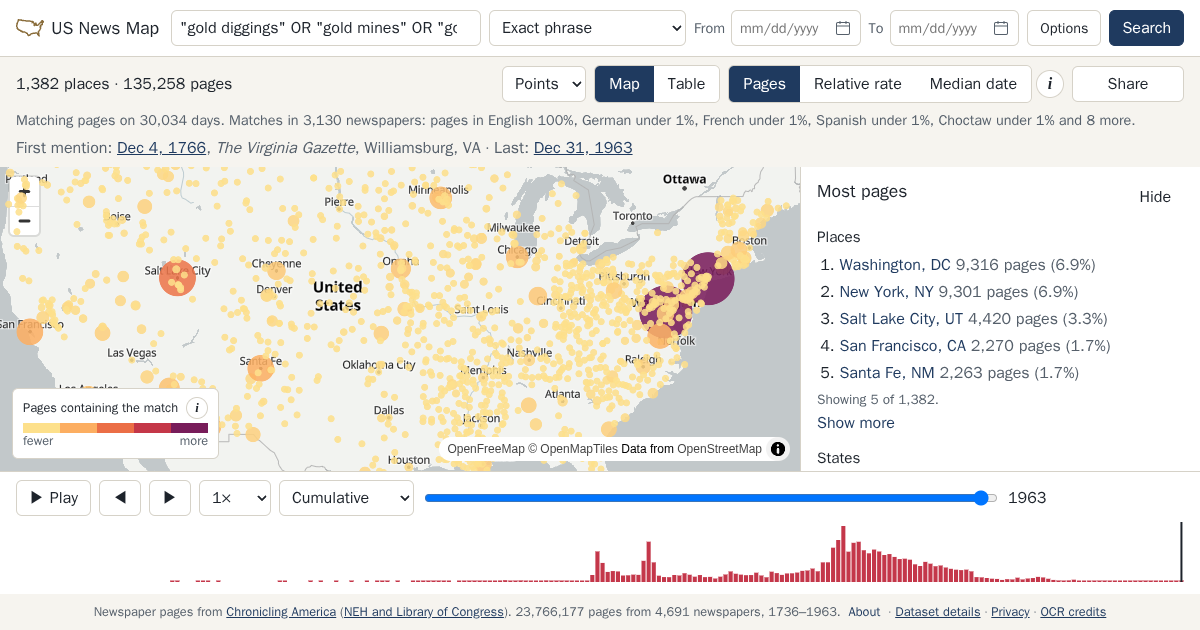 Map and timeline of newspaper matches for "gold diggings" OR "gold mines" OR "gold region"
