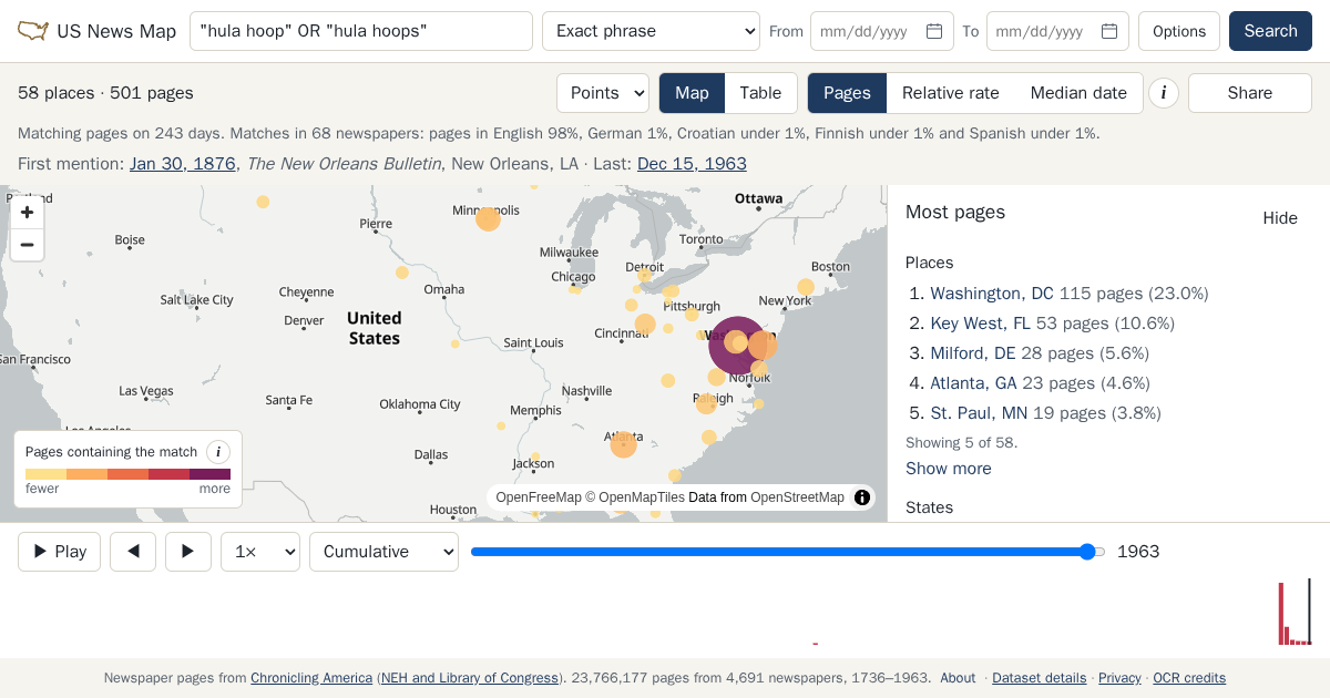 Map and timeline of newspaper matches for "hula hoop" OR "hula hoops"