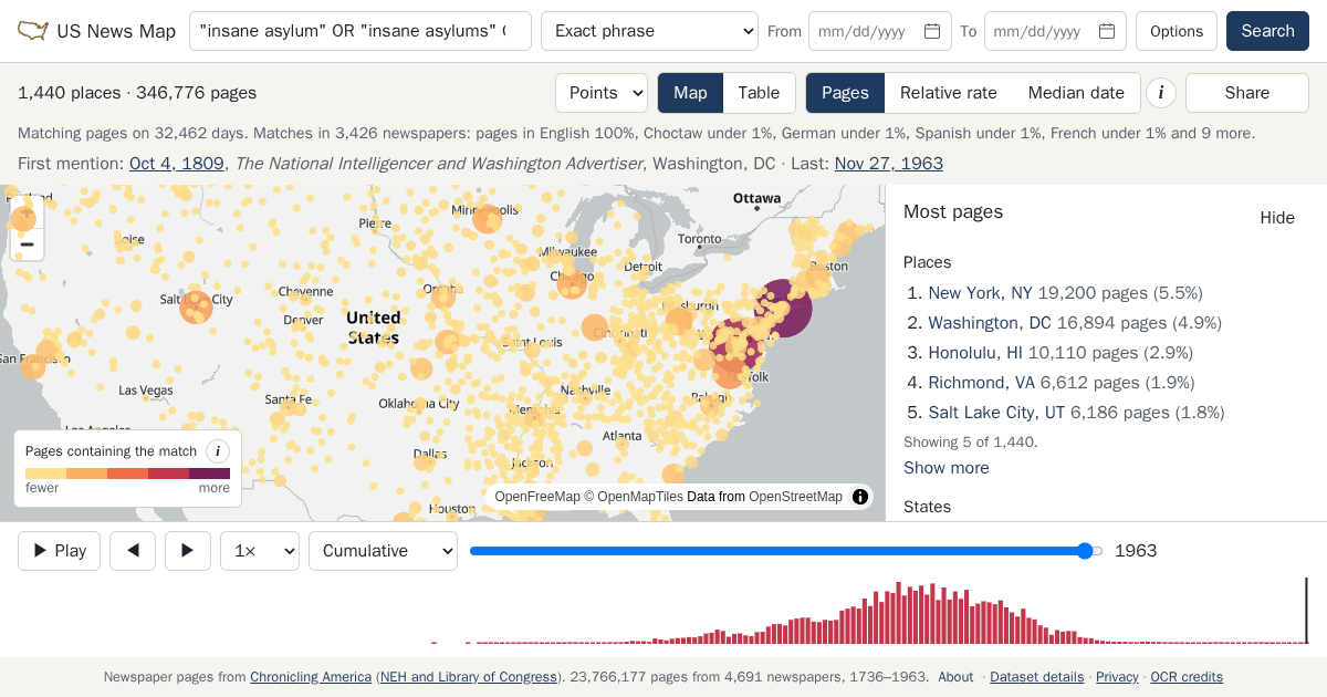 Map and timeline of newspaper matches for "insane asylum" OR "insane asylums" OR "lunatic asylum" OR "lunatic asylums"