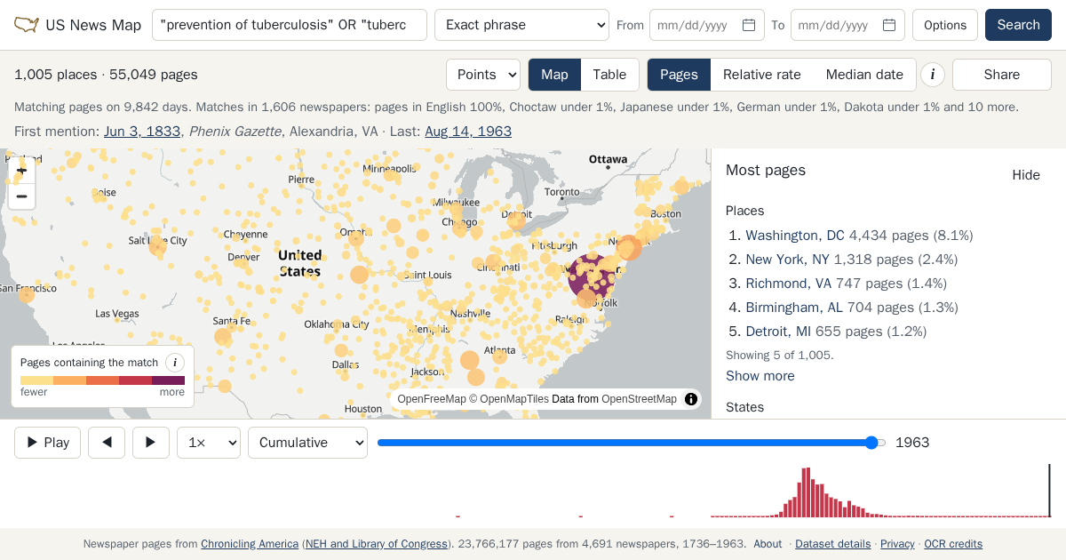 Map and timeline of newspaper matches for "prevention of tuberculosis" OR "tuberculosis prevention" OR "white plague"