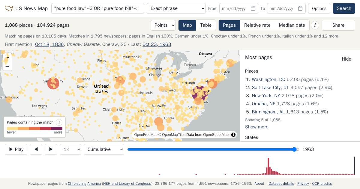 Map and timeline of newspaper matches for "pure food law"~3 OR "pure food bill"~3 OR "pure food act"~3