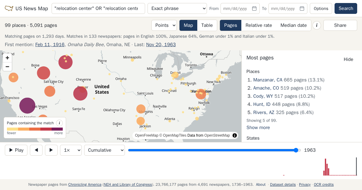 Map and timeline of newspaper matches for "relocation center" OR "relocation centers"