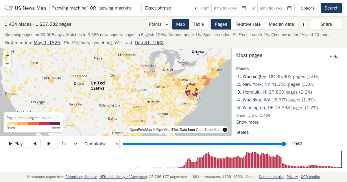 Map and timeline of newspaper matches for "sewing machine" OR "sewing machines"