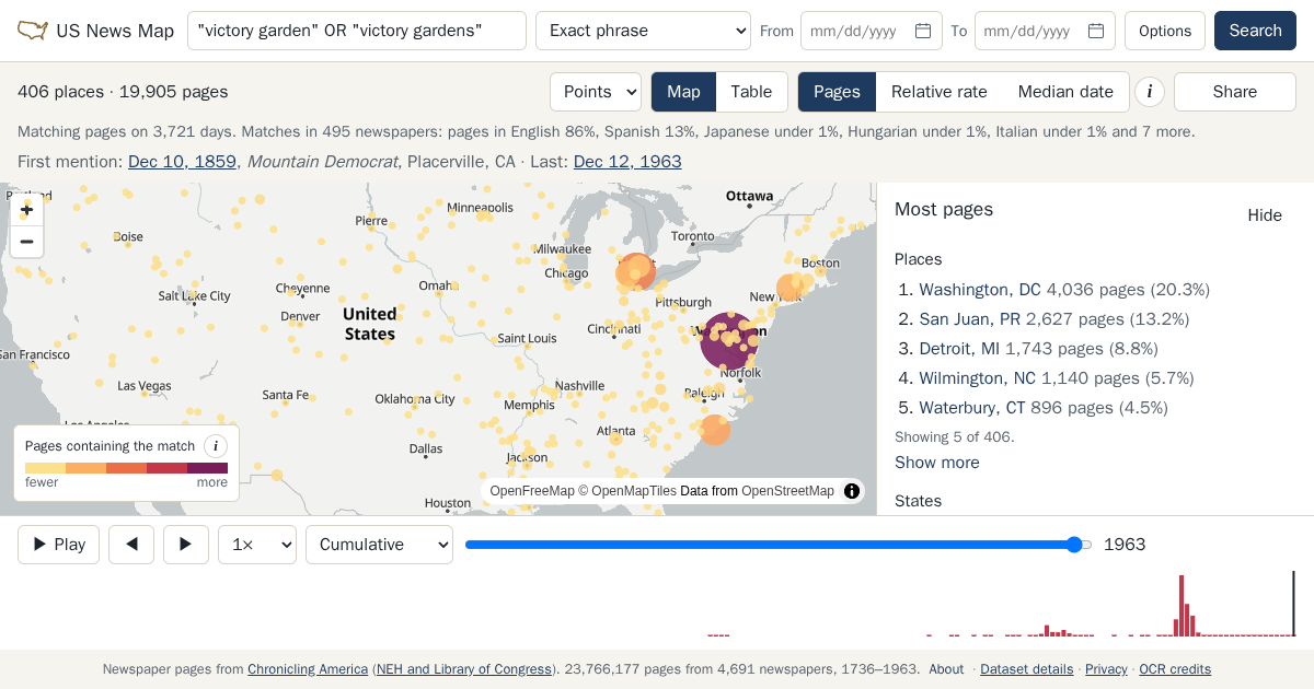 Map and timeline of newspaper matches for "victory garden" OR "victory gardens"
