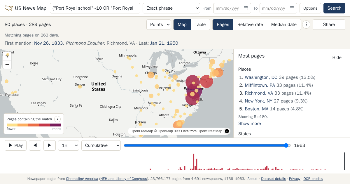 Map and timeline of newspaper matches for ("Port Royal school"~10 OR "Port Royal schools"~10 OR "Port Royal teachers"~10) AND (freed* OR contraband*)