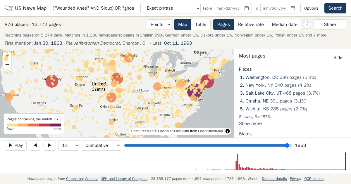 Map and timeline of newspaper matches for ("Wounded Knee" AND Sioux) OR "ghost dance"