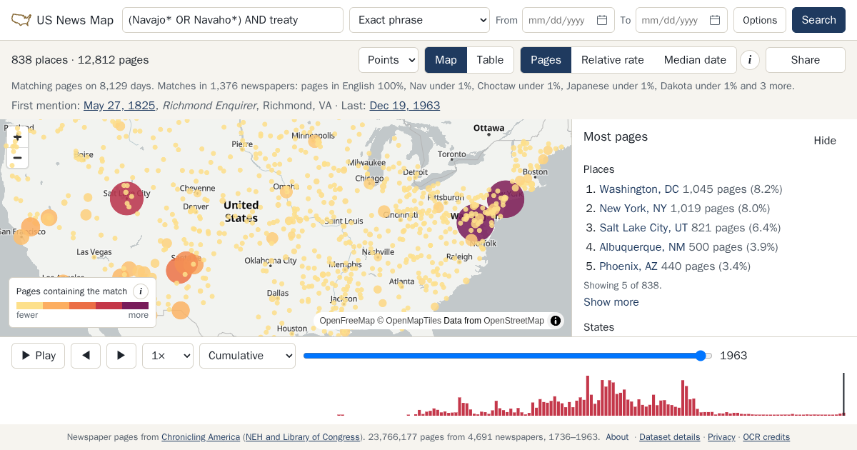 Map and timeline of newspaper matches for (Navajo* OR Navaho*) AND treaty