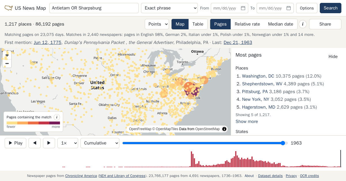 Map and timeline of newspaper matches for Antietam OR Sharpsburg