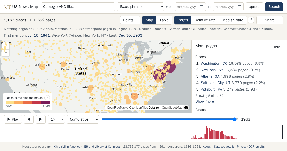 Map and timeline of newspaper matches for Carnegie AND librar*