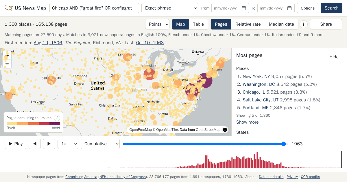 Map and timeline of newspaper matches for Chicago AND ("great fire" OR conflagration)