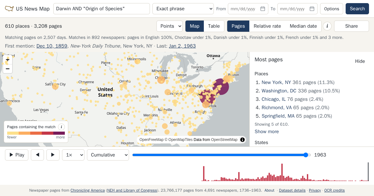 Map and timeline of newspaper matches for Darwin AND "Origin of Species"