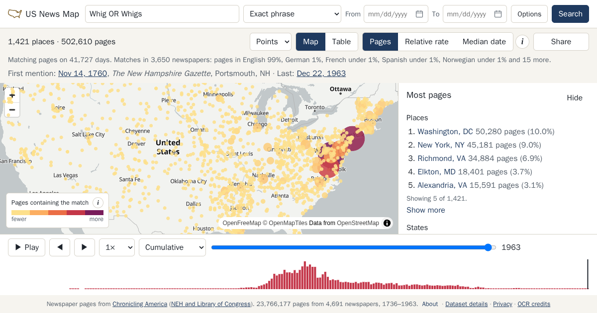 Map and timeline of newspaper matches for Whig OR Whigs