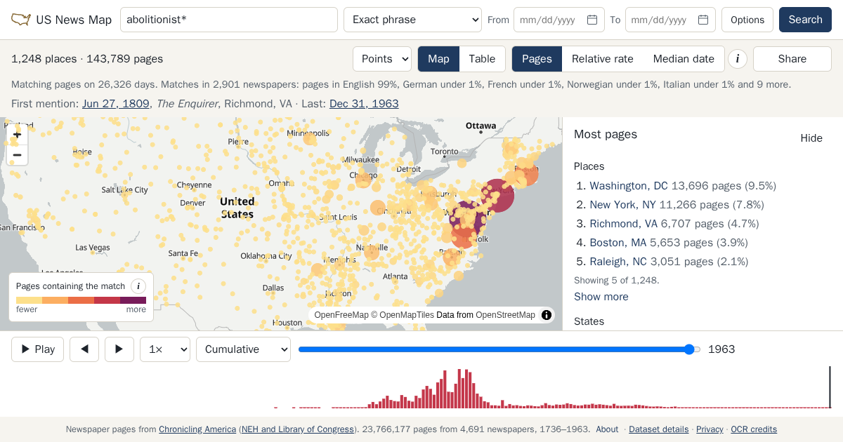 Map and timeline of newspaper matches for abolitionist*