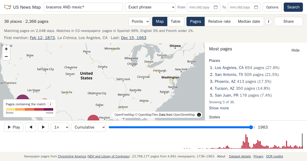 Map and timeline of newspaper matches for braceros AND mexic*