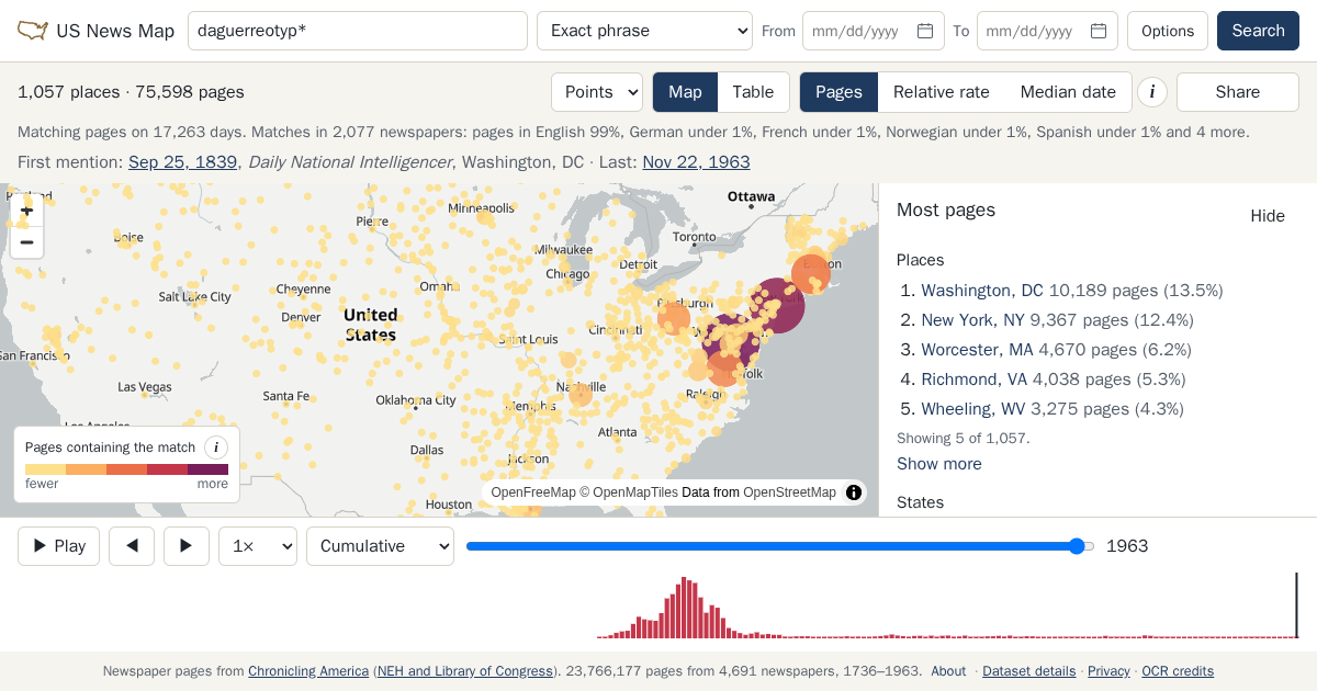 Map and timeline of newspaper matches for daguerreotyp*