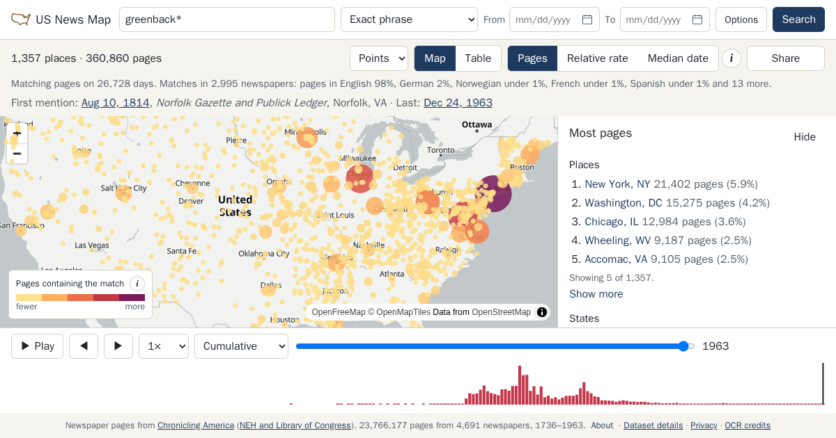 Map and timeline of newspaper matches for greenback*