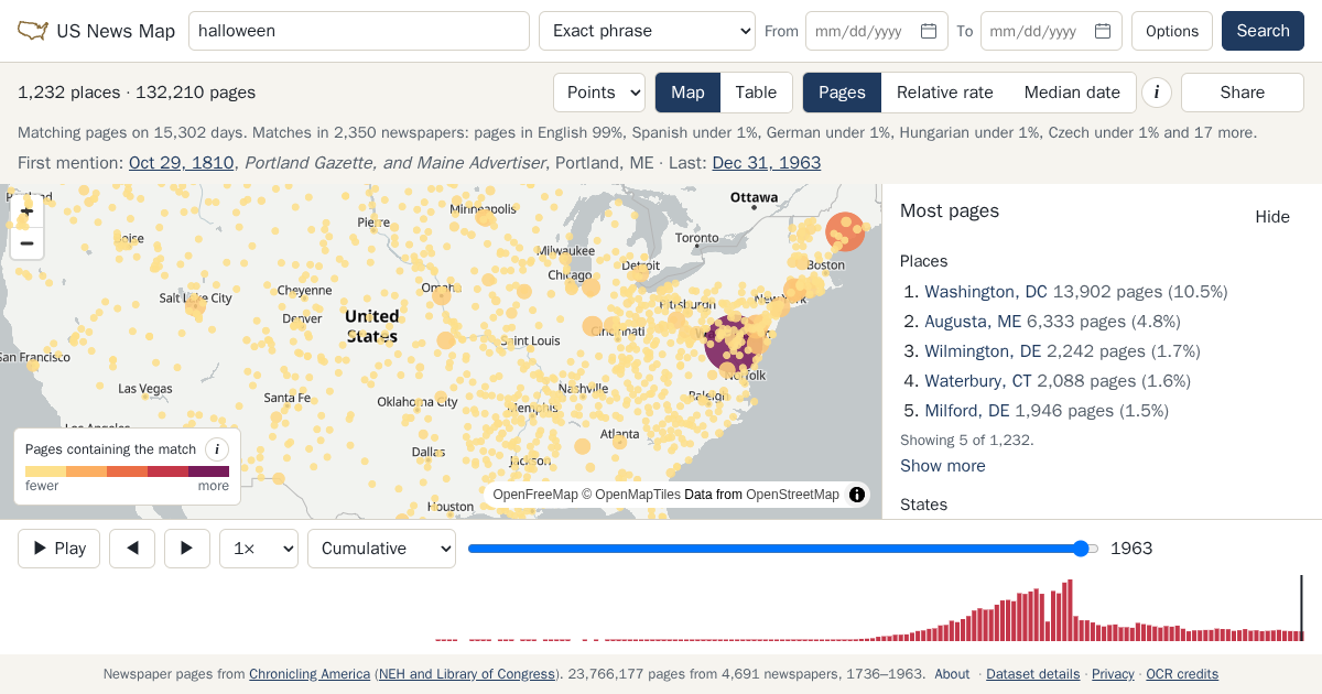 Map and timeline of newspaper matches for halloween