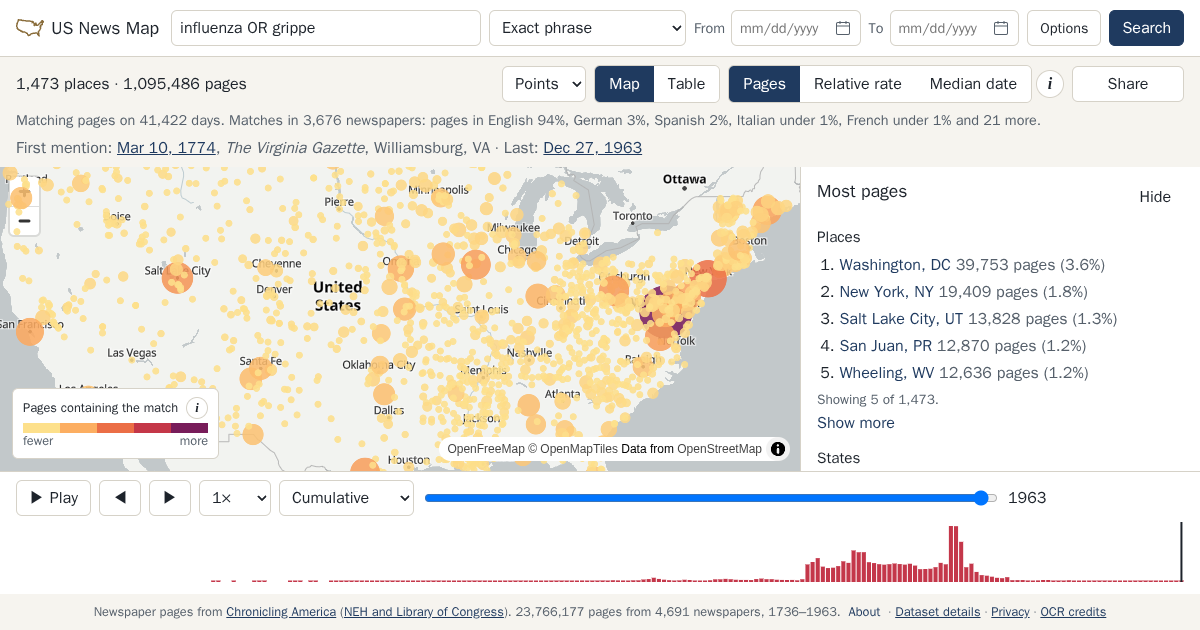 Map and timeline of newspaper matches for influenza OR grippe