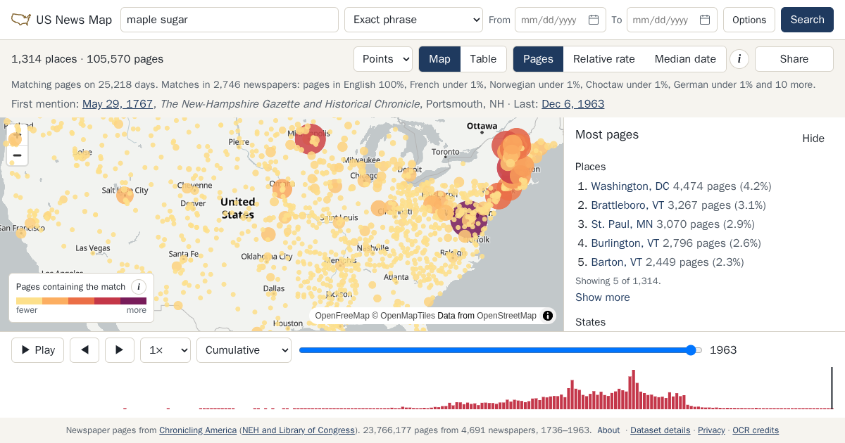 Map and timeline of newspaper matches for maple sugar