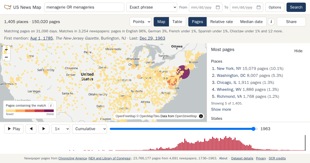 Map and timeline of newspaper matches for menagerie OR menageries