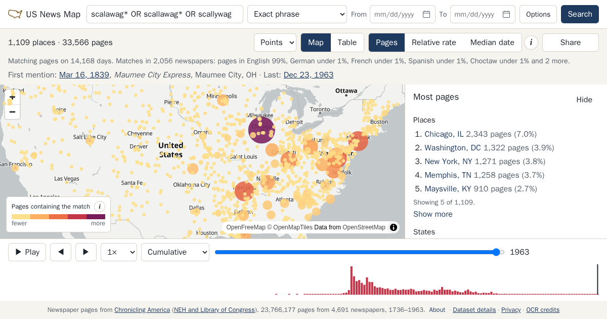 Map and timeline of newspaper matches for scalawag* OR scallawag* OR scallywag*