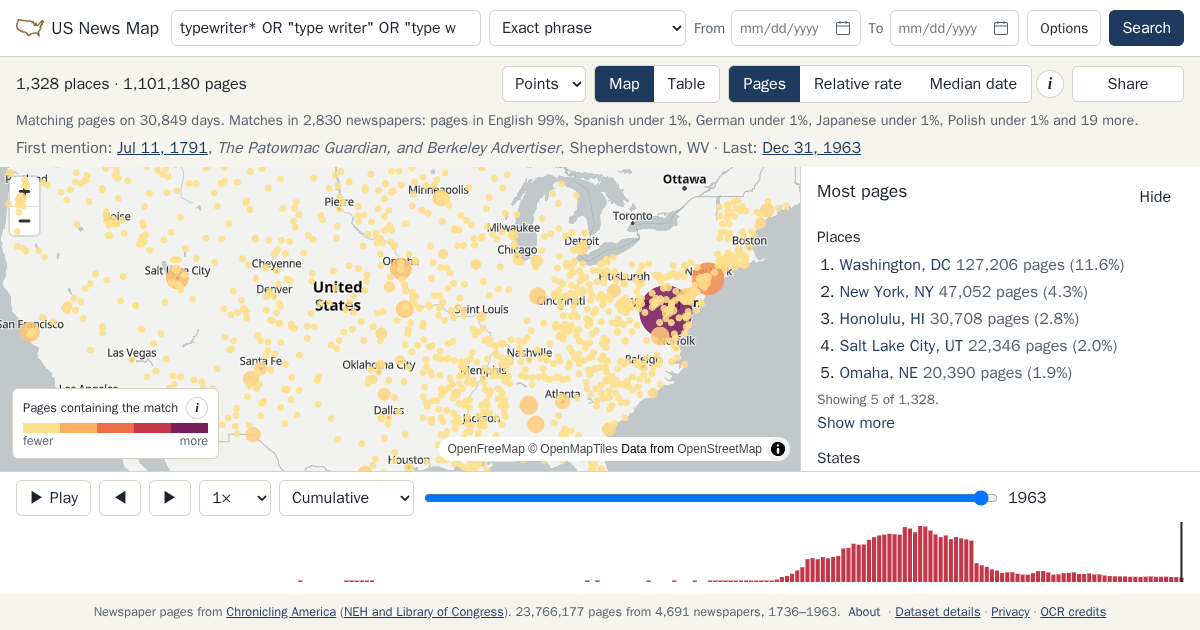 Map and timeline of newspaper matches for typewriter* OR "type writer" OR "type writers"